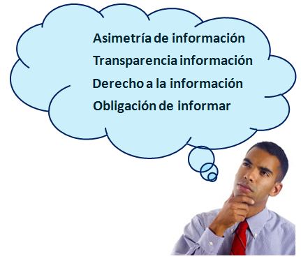 Derechos y obligaciones